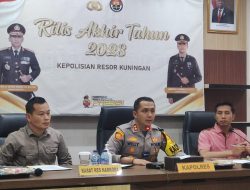 Polres Kuningan Rilis Akhir Tahun, Tingkat Kriminalitas Sepanjang 2023 Naik 5,8 Persen