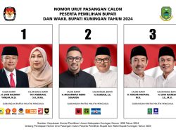 Besok, 3 Paslon Kepala Daerah Kabupaten Kuningan Sudah Mulai Kampanye