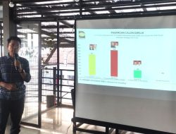 Parameter Optimis, Paslon Ridho – Kamdan Menang Telak dalam Pilkada 2024
