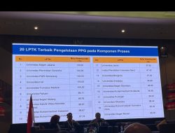 PPG Uniku Raih Prestasi Terbaik Se-Ciayumajakuning