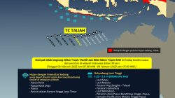 BMKG Peringatkan Masyarakat Waspada Cuaca Ekstrem Sepekan ke Depan