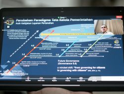 Gen Y dan Z Jadi Kunci Transformasi Digital Pertanahan: Kementerian ATR/BPN Siapkan Layanan Fully Digital dengan AI dan Blockchain!
