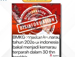 BMKG Tegaskan Informasi Kemarau Terparah 2026 Tidak Tepat