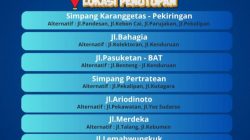 Milangkala Tatar Sunda 2026 di Cirebon Kota, Ini Rekayasa Lalu Lintasnya