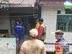 Gempa Bogor M3.5 dan M4.1 Rusak Ratusan Rumah di Bogor dan Sukabumi, BMKG Turunkan Tim Survei