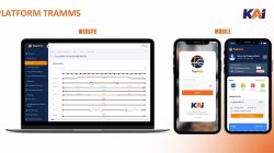 SuperAPP TraMMS untuk Tingkatkan Pemeliharaan Prasarana dan Keselamatan Perjalanan Kereta Api di Wilayah Daop 3 Cirebon